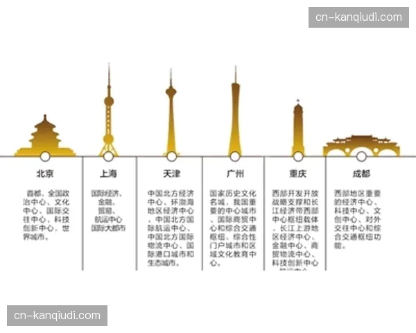 传统争冠格局或改写：上海双雄均受罚分影响，成都蓉城成最大受益者