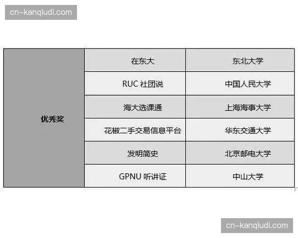 国际自盟（UCI）启动对新兴“E-MTB电动耐力赛”的规则研究