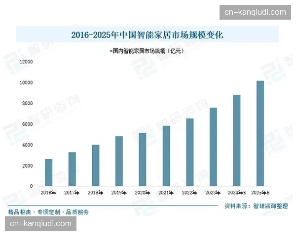 产业观察：智能举重装备市场迎来快速增长期